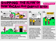 Stopping the flow of new vacant and derelict sites